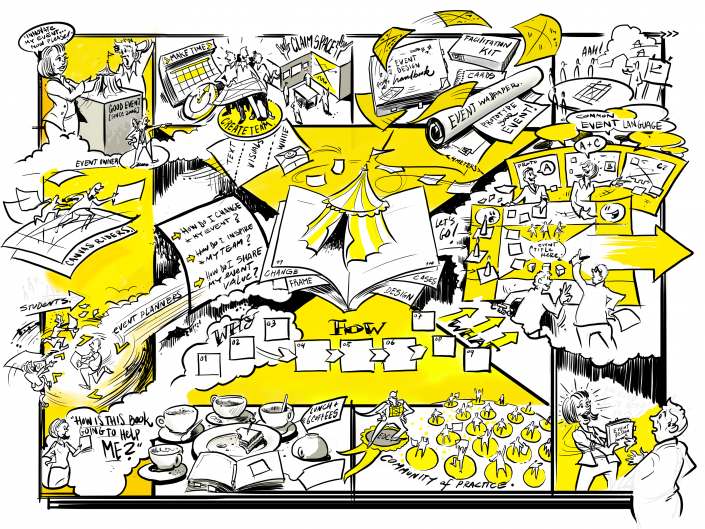 #eventcanvas case